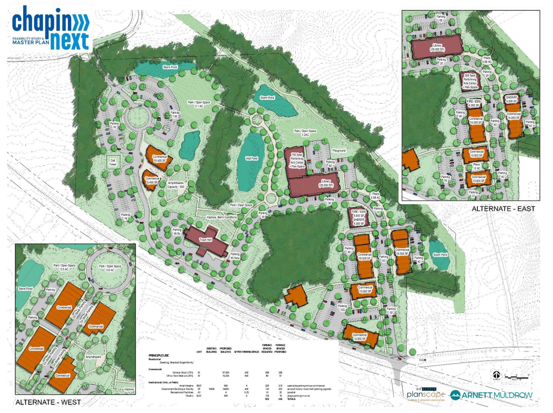 An artist’s rendering of what a redeveloped site of the old Chapin High School, connected to Chapin Town Hall and other surrounding sites, could look like.