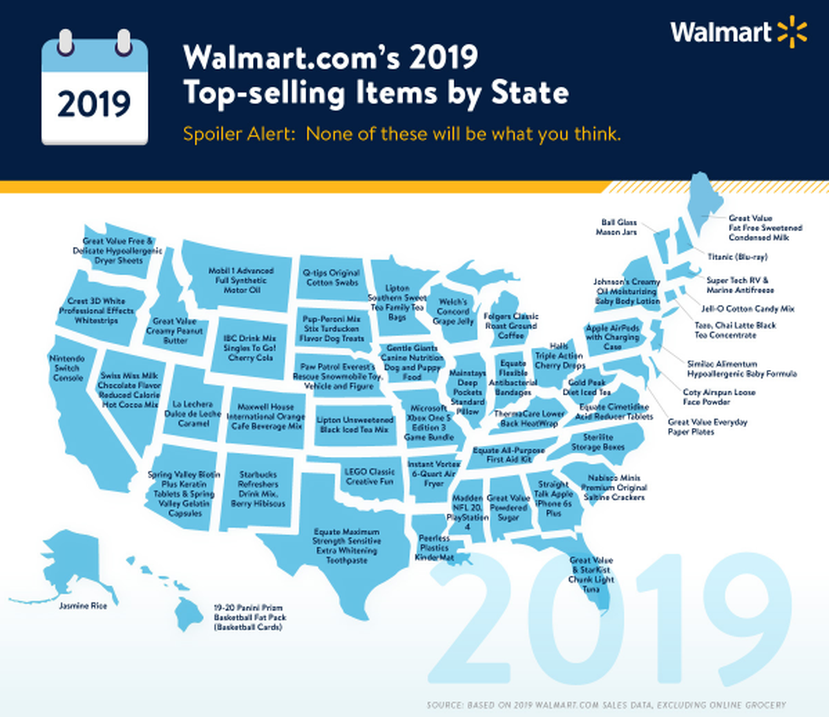 Saltine crackers were the most-bought Walmart item in South Carolina this year.
