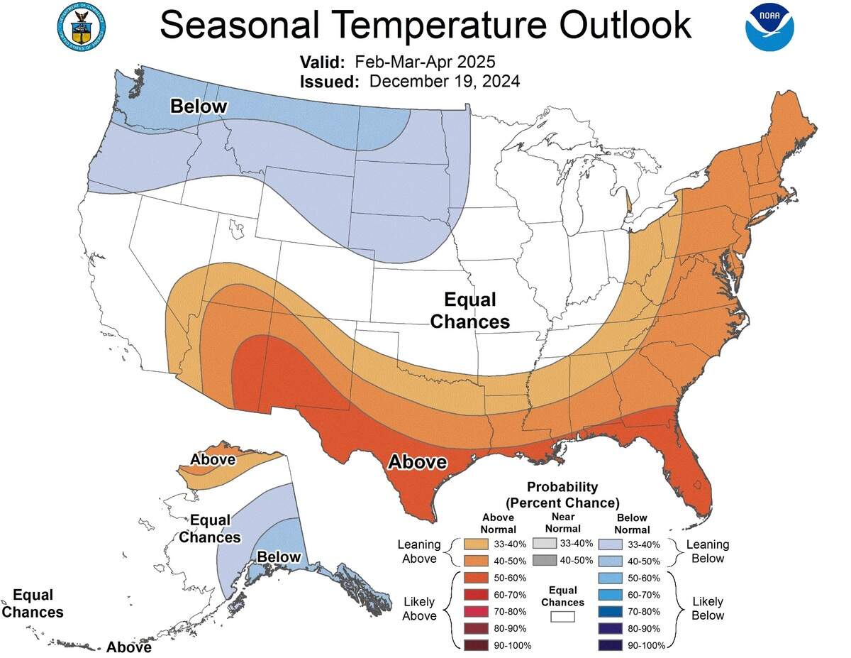 A U.S. map showing temperature predictions for February through April.