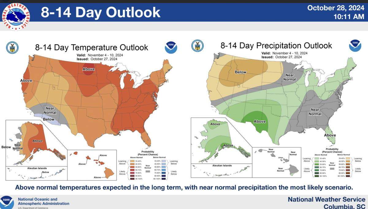 Weather maps showing temperature and rainfall outlooks over the next 14 days.