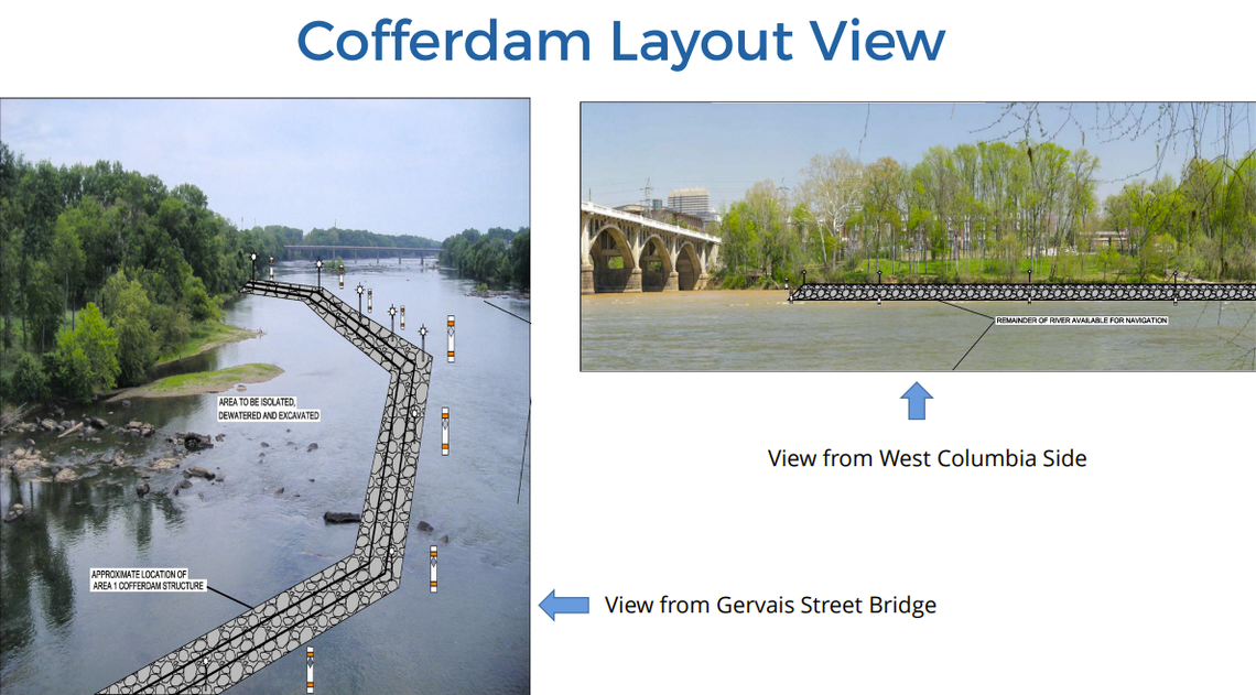 A rendering of temporary dams that will be built on Columbia’s side of the Congaree River to clean toxic coal tar from the river.