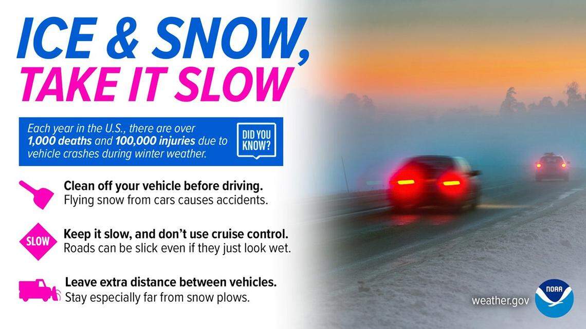 Tips for driving safely in winter weather.