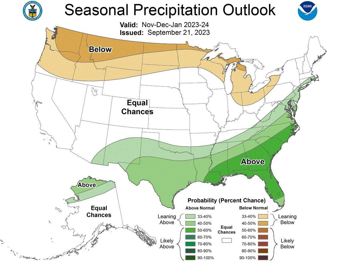 A map of the U.S. showing rainfall predictions from November through January.