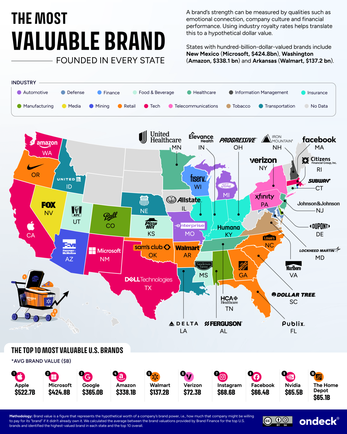 The most valuable brand in each state.