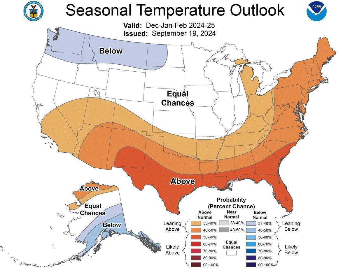 A forecast of temperatures across the country from December through February.