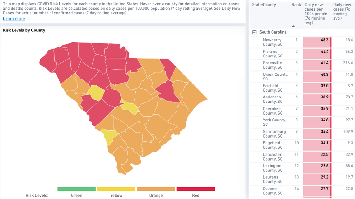 Nearly 40% of SC counties at COVID-19 ‘tipping point’ as Thanksgiving nears, data show