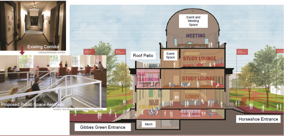 A rendering of the refreshed McKissick Building, located at the east corner of the historic Horseshoe within the University of South Carolina’s campus core. The 86-year-old building will undergo a $55 million renovation beginning in fall 2026.