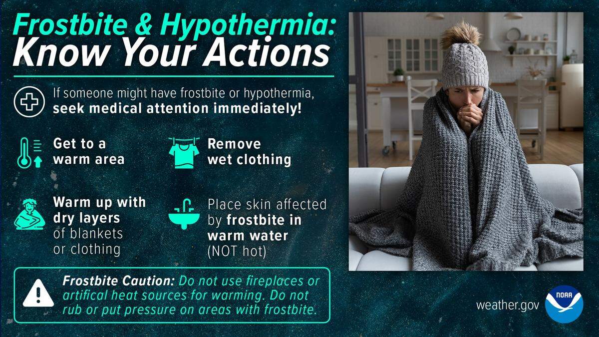 The dangers of hypothermia and frost bite.