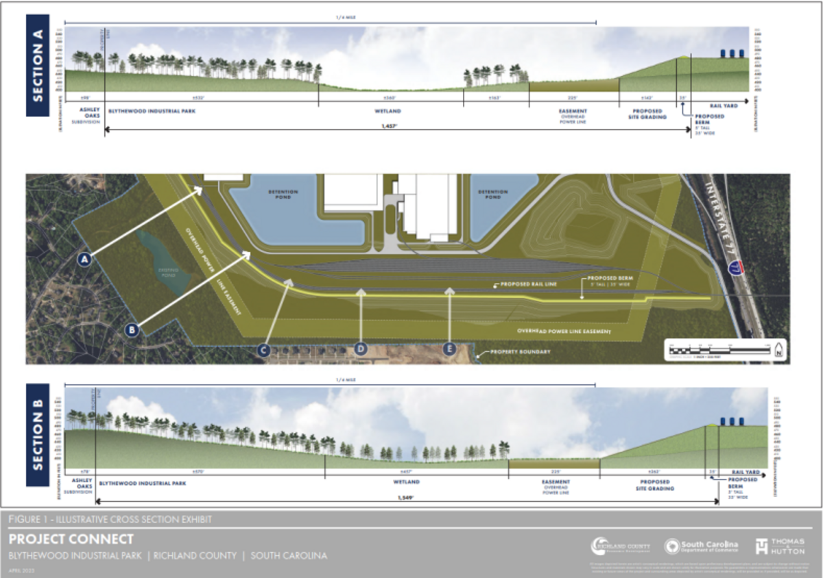 Scout Motors will build a new rail yard to ship electric vehicles. Residents worry it will mean new noise problems. This image shows one view of the eventual site.