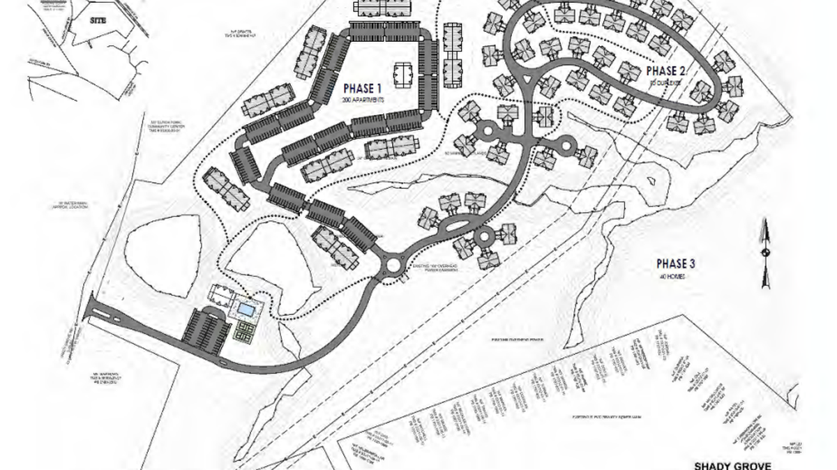 The outline of a planned development in Irmo that would include apartments, duplexes and detached family homes plus recreational amenities.