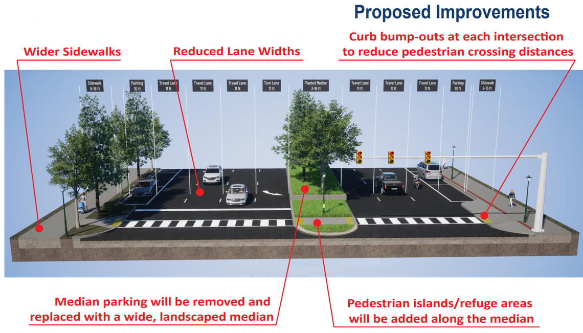 Plans to make Assembly street safer to pedestrians include reducing lane widths, larger areas for pedestrians to wait and wider sidewalks.