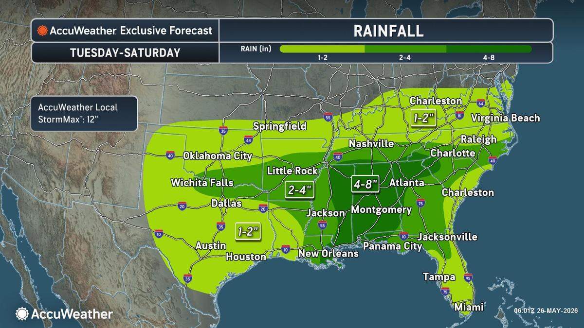 Expected rainfall throughout the week.