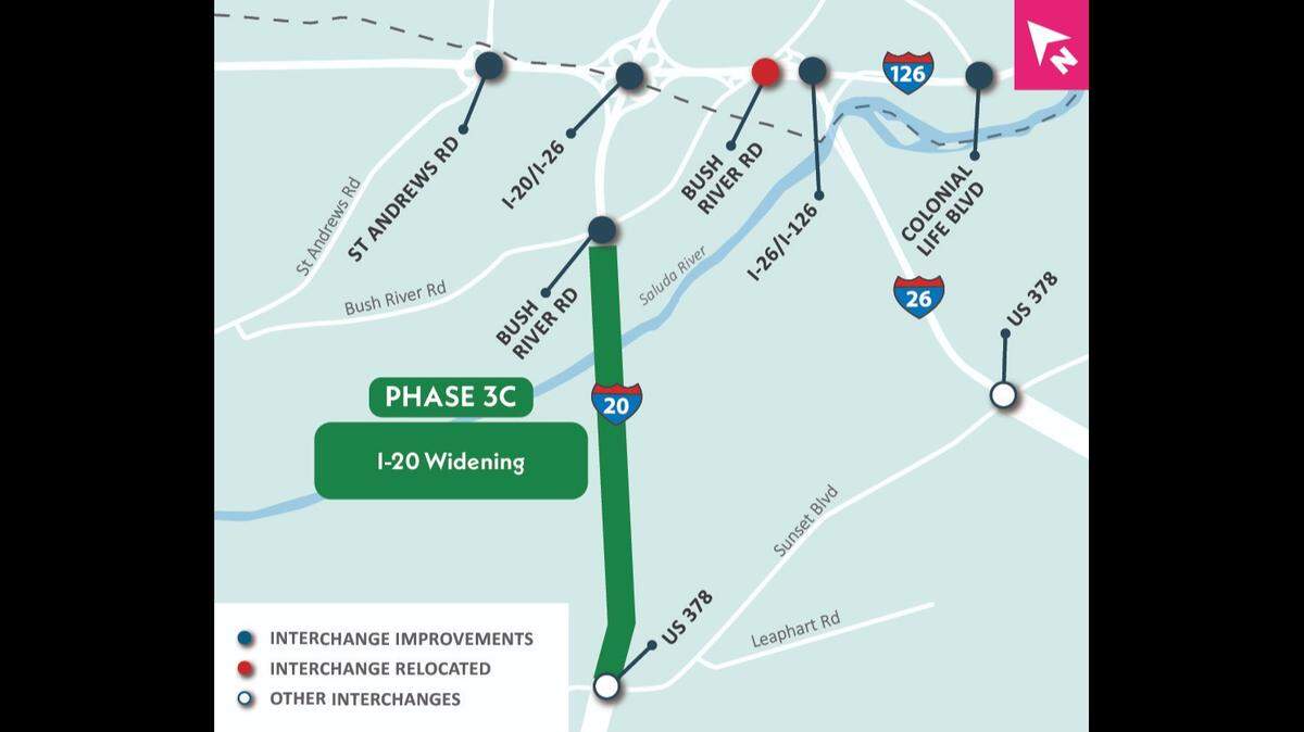 Phase 3C of the Carolina Crossroads project will, among other things, widen I-20 to accommodate future lane additions in later phases, according to the South Carolina Department of Transportation.