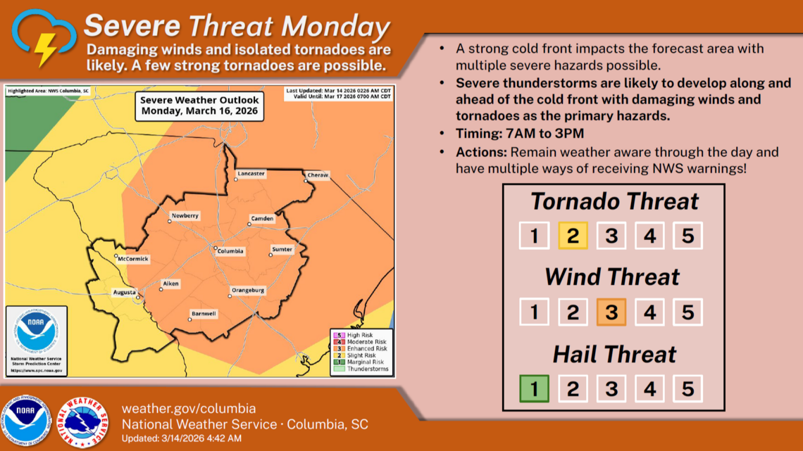 Severe weather expected to hit the Midlands beginning Sunday, according to NWS