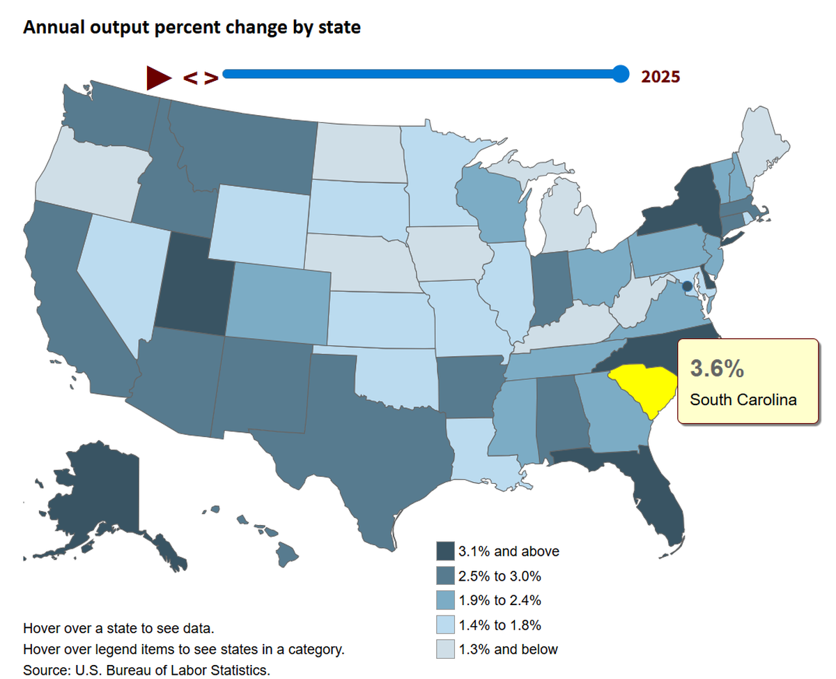Annual output percent change by state.