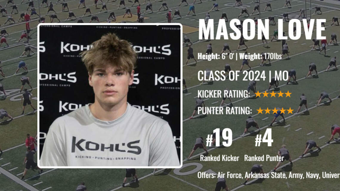Punter prospect lands South Carolina offer. A commitment could be imminent