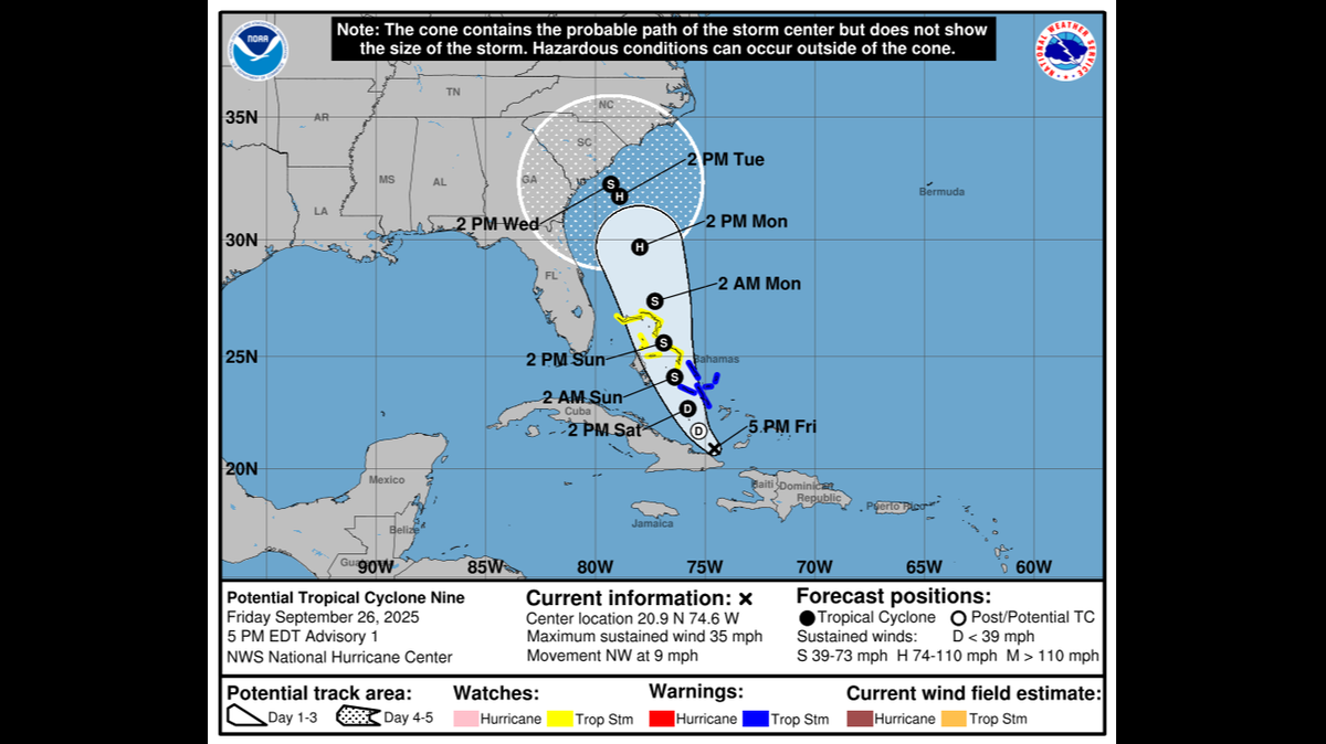 National Weather Service graphic from Sept. 26, 2025 shows warnings, watches and a forecast of how a potential tropical storm developing in the Atlantic may progress in the coming days.
