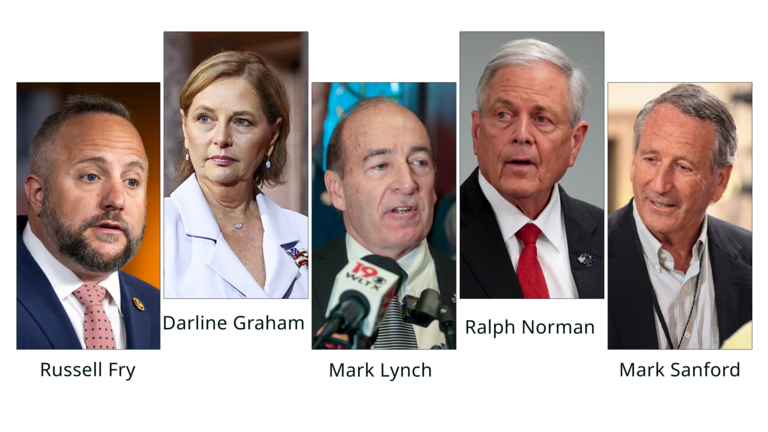 In short SC GOP primary race for US Senate, who’s leading in recent polling