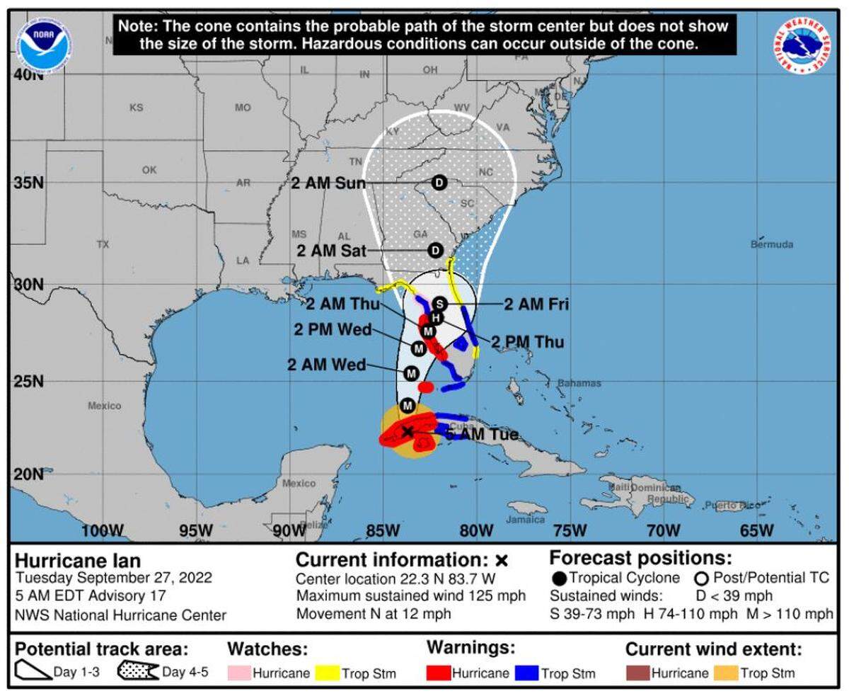 The forecast for Hurricane Ian.