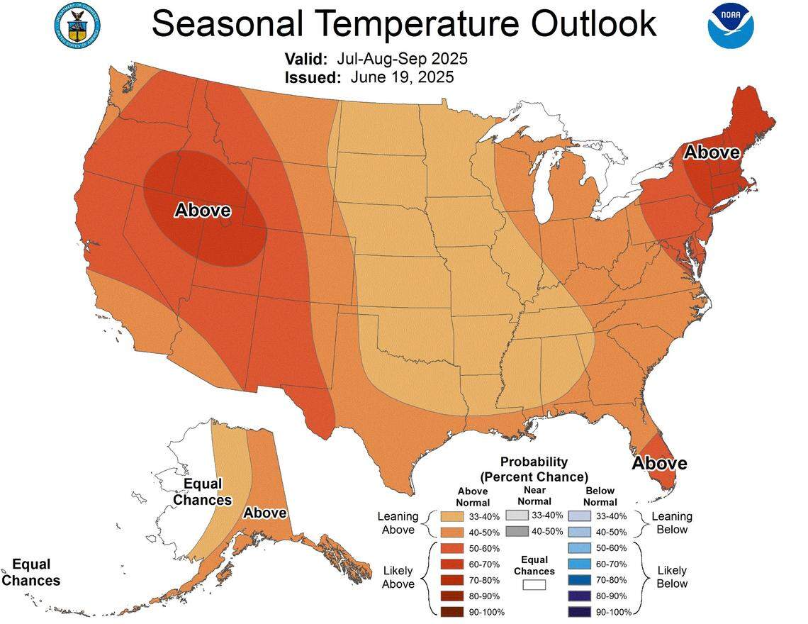 A U.S. map showing temperature forecasts for July through September.