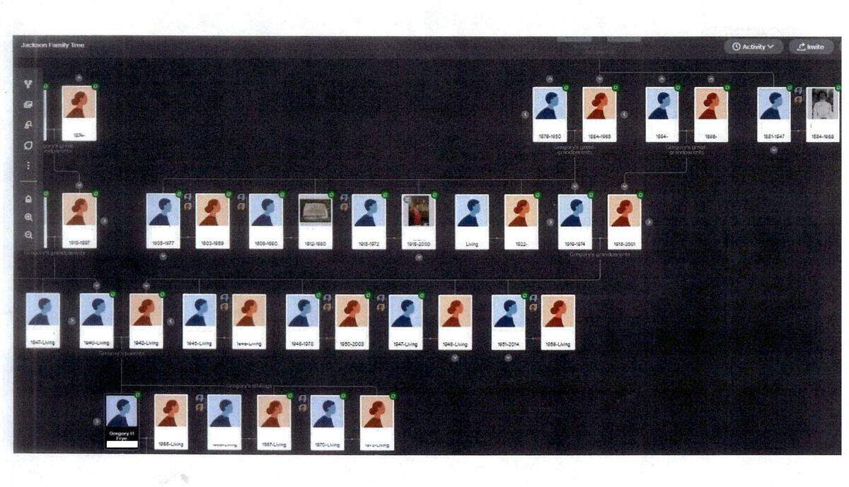 A portion of a family tree, which can have hundreds of entries, which led investigators to Gregory Frye.