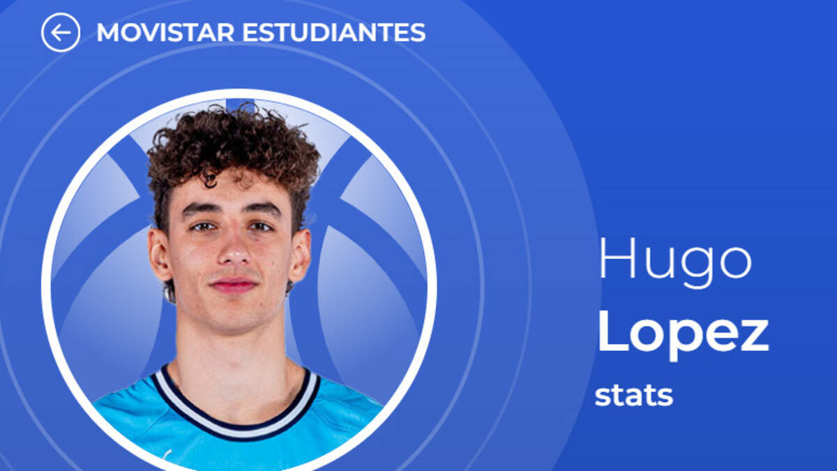 Hugo Lopez