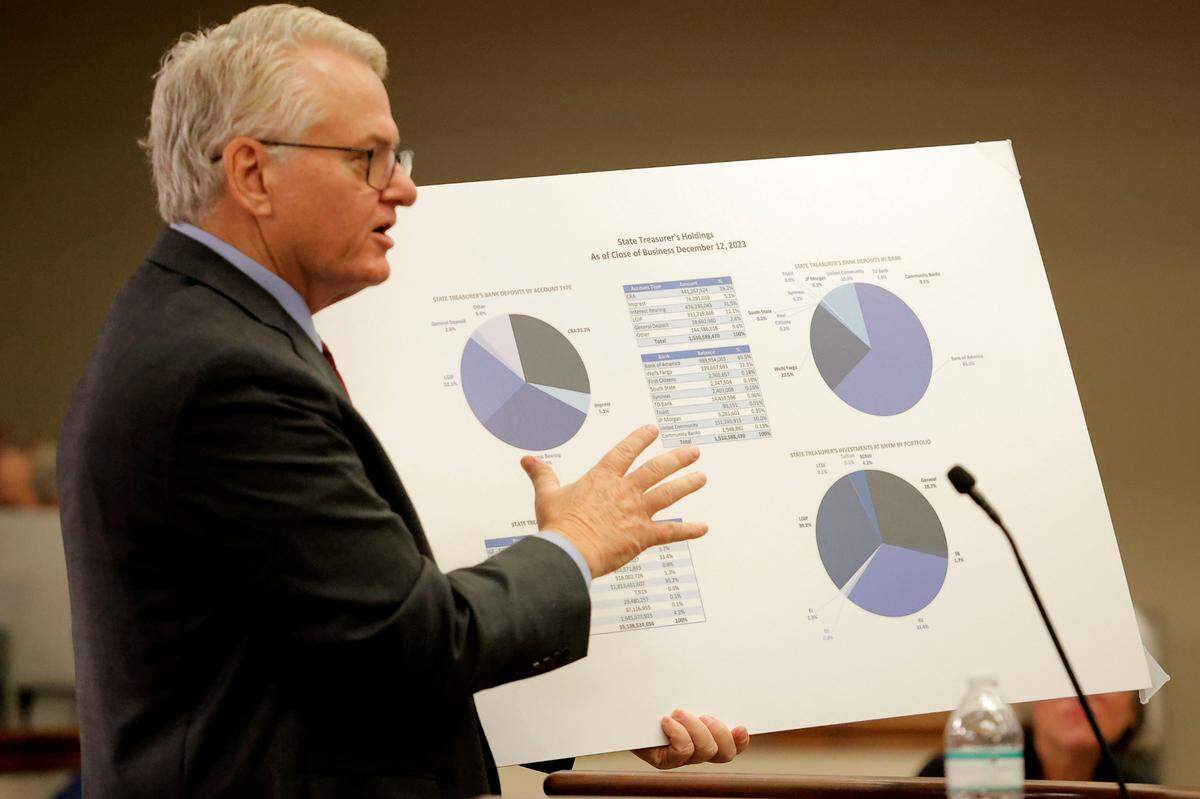 S.C. Treasurer Curtis Loftis during a Constitutional House Ways and Means Subcommittee Meeting in Columbia, S.C. on Wednesday, Jan. 29, 2025. (Travis Bell/STATEHOUSE CAROLINA)