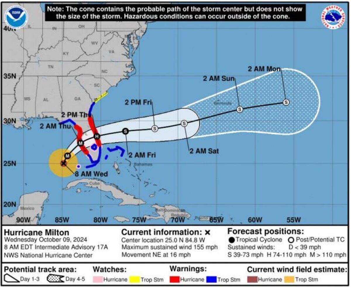 A look at how Hurricane Milton is forecast to affect the Columbia area of South Carolina.