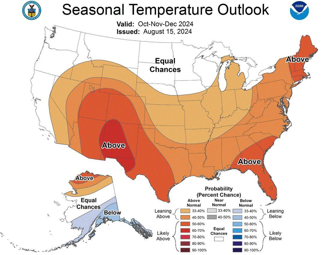A map of the U.S. that shows temperature outlooks from October through December.