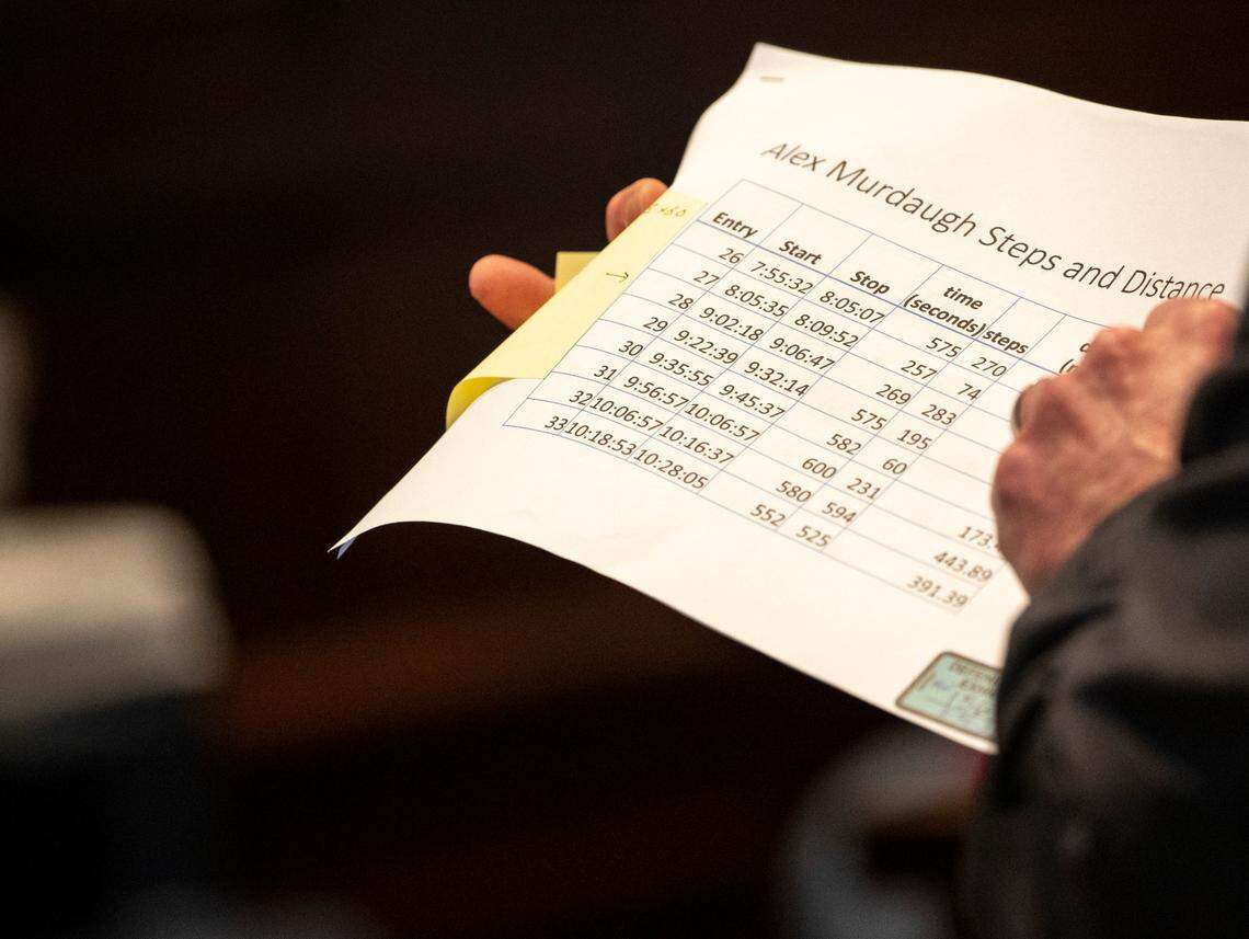 Alex Murdaugh’s steps and distances are presented by prosecutor Creighton Waters gives his closing statement during the murder trial of Alex Murdaugh at the Colleton County Courthouse in Walterboro on Wednesday, March 1, 2023. Andrew J. Whitaker/The Post and Courier/Pool