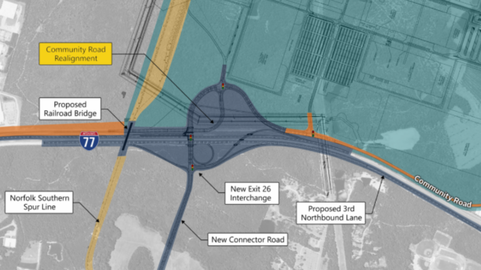 Temp. new traffic pattern coming to Community Road: SCDOT | The State