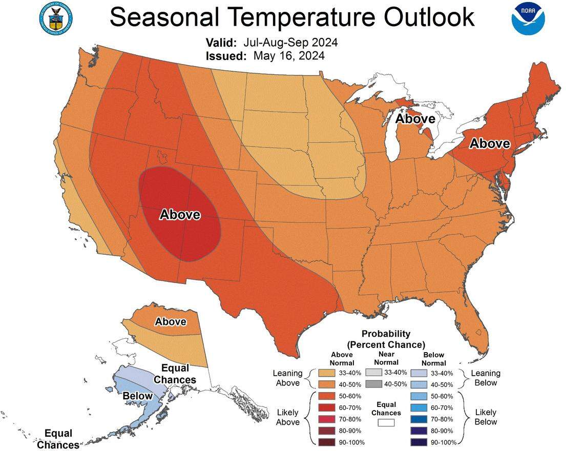 A U.S. map that shows seasonal temperature predictions from July through September.
