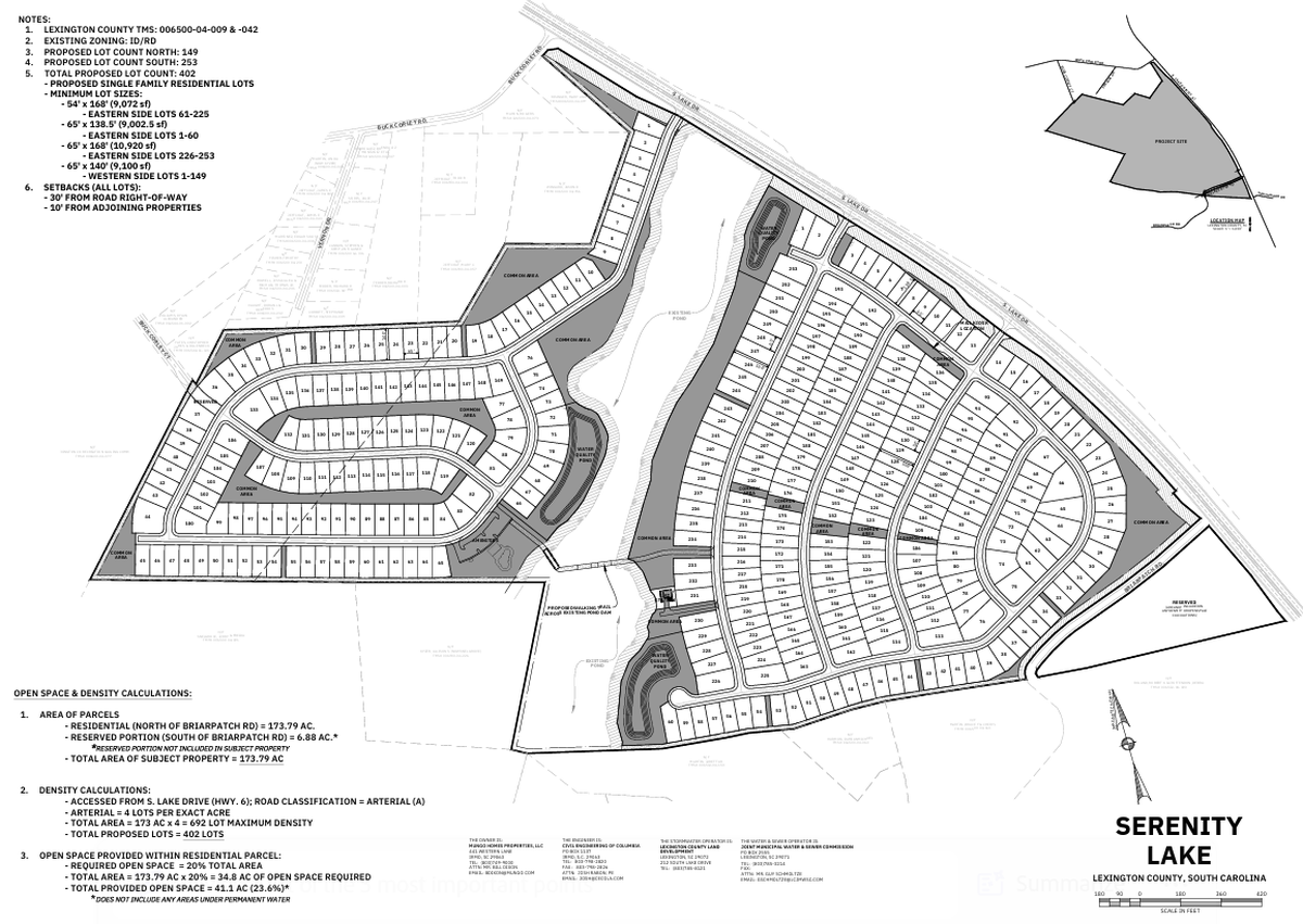 Mungo Homes wants to build more than 400 homes in growing part of Lexington County.