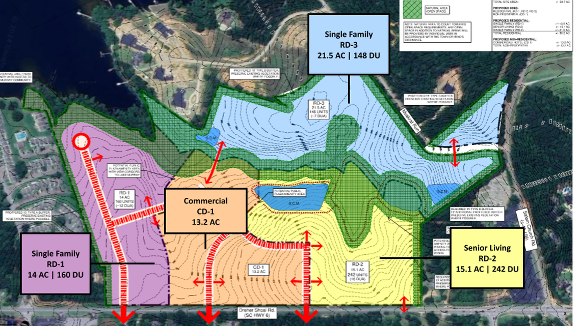 Concept plan for the proposed Water Walk development