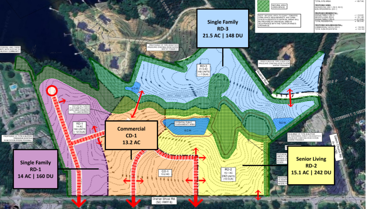 Concept plan for the proposed Water Walk development
