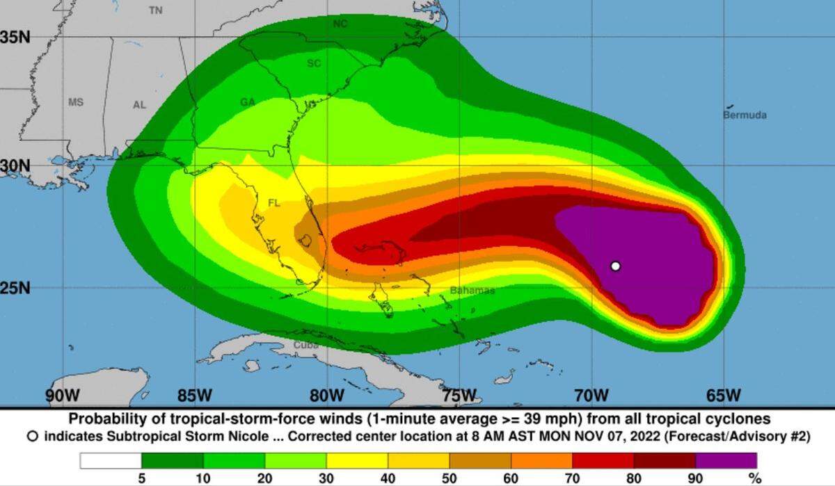 The current track for subtropical storm Nicole forecasts it to affect South Carolina.