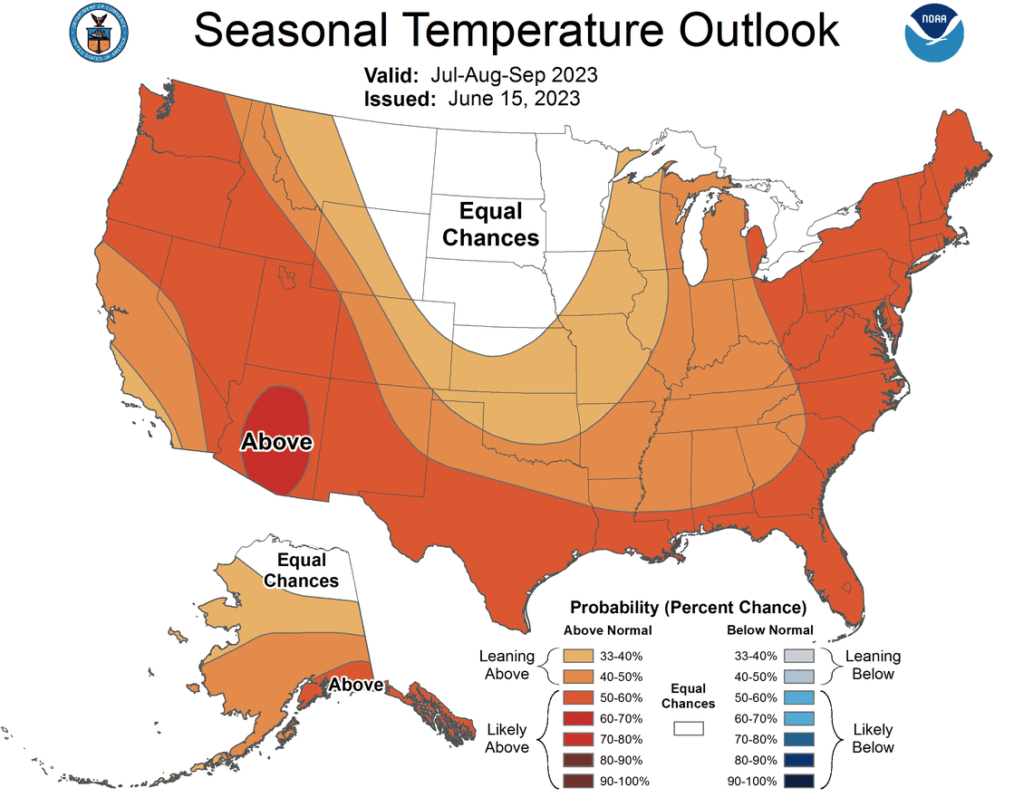 A map of the U.S. that shows temperature predictions from July through September.