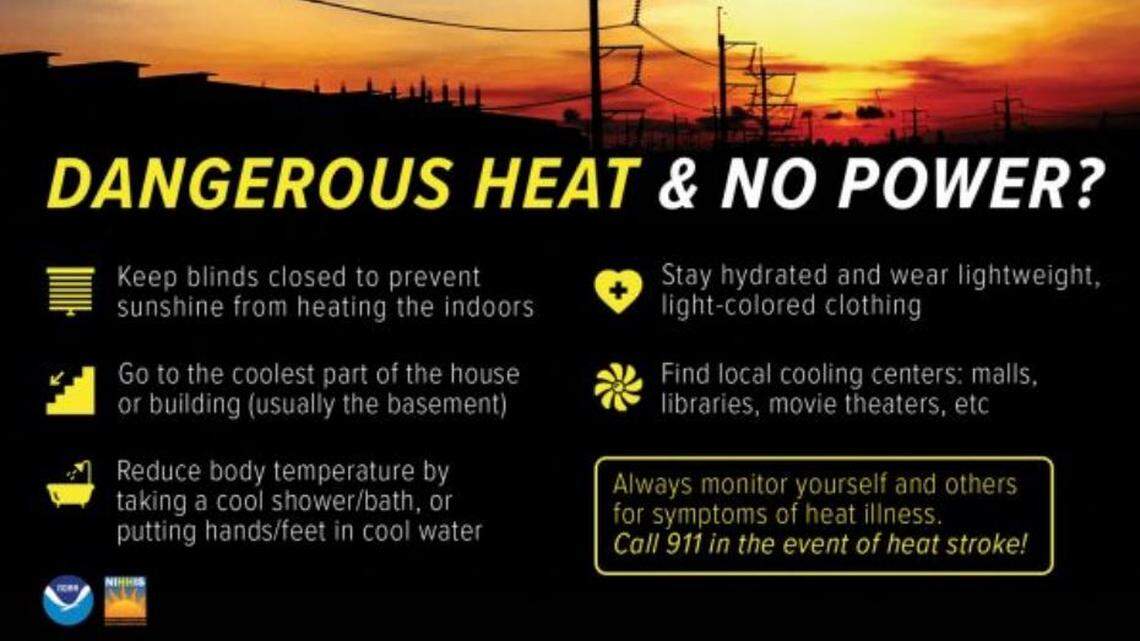 National Weather Service