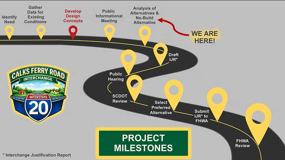 A roadmap for the development of the new interchange at Calks Ferry Road and Interstate 20.