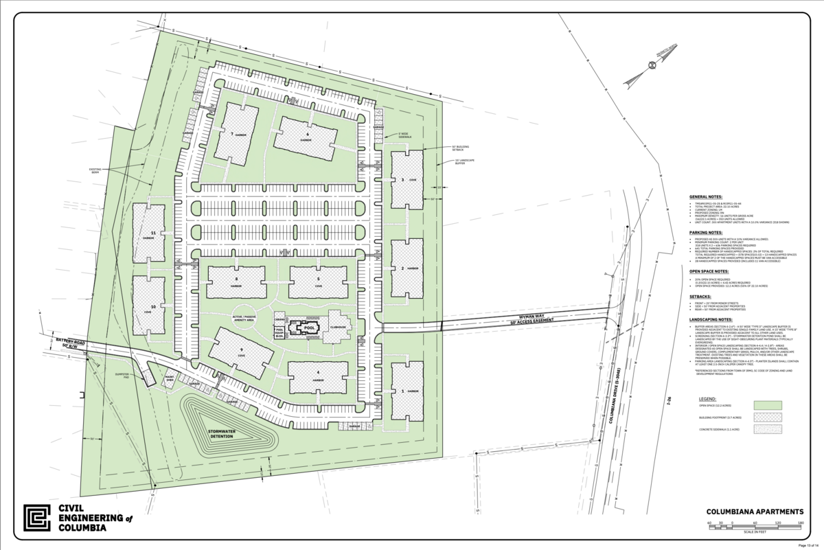 Plans for a proposed development off of Columbiana Drive in Irmo include 300 apartments, a pool, a clubhouse and more.