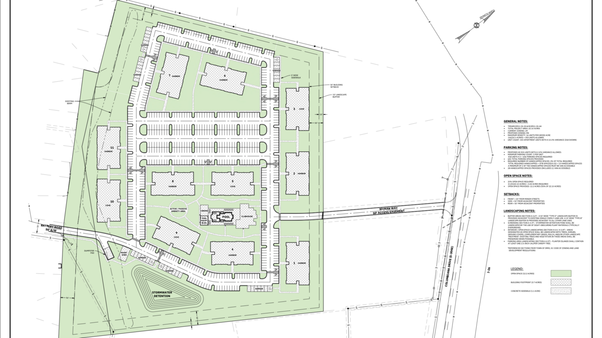 Plans for a proposed development off of Columbiana Drive in Irmo include 300 apartments, a pool, a clubhouse and more.