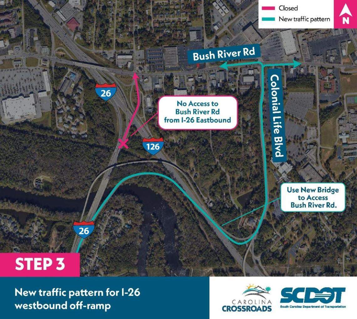 A busy exit on Interstate 26 will be permanently closed as a part of the Carolina Crossroads project in the area known as Malfunction Junction.