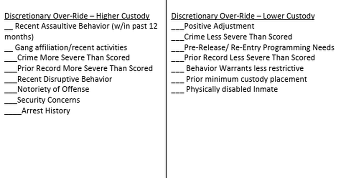 South Carolina’s House Legislative Oversight Committee viewed this chart in 2019 as SCDC was revising its prisoner classification plan.