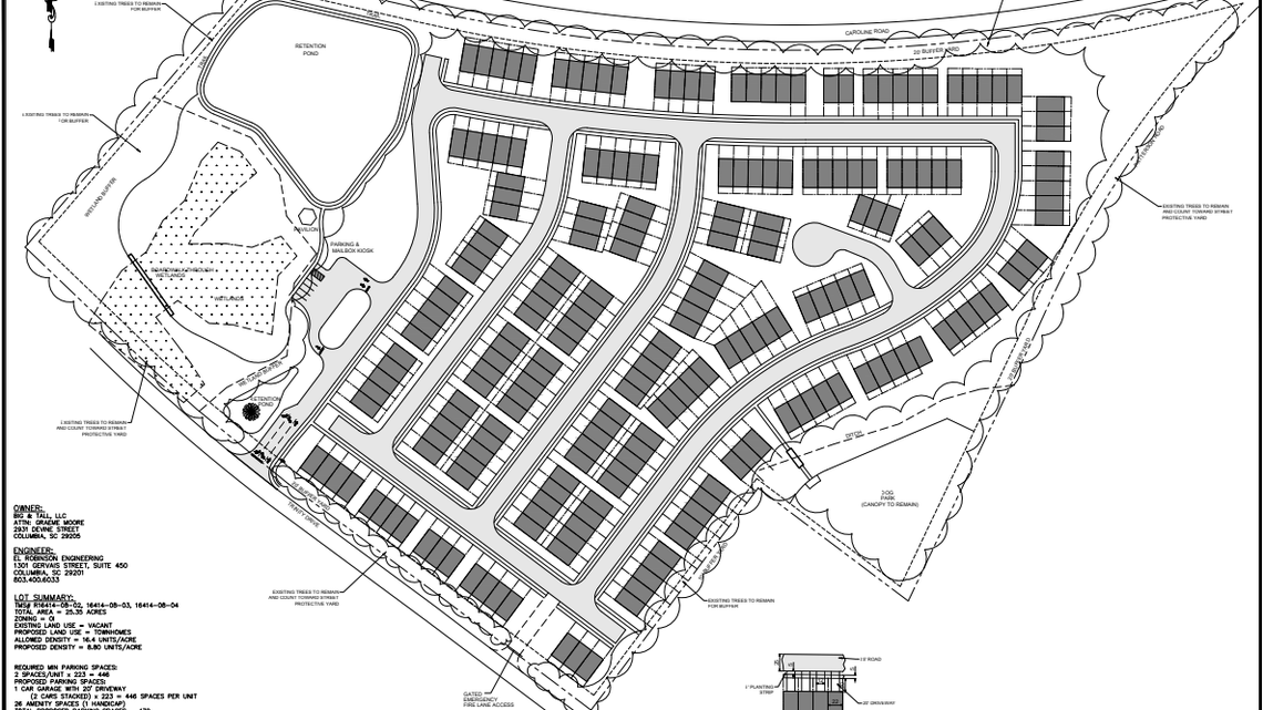 The layout of a would-be village of town houses proposed off Garner’s Ferry Road east of I-77. Developer Stanley Martin Homes hopes to build 223 units.