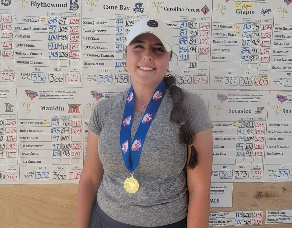 Blythewood’s Caroline Hawkins won her second straight Class 5A girls golf championship.