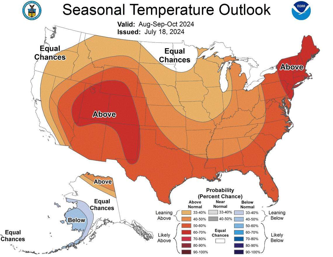 A U.S. map that shows temperature predictions from August through October.