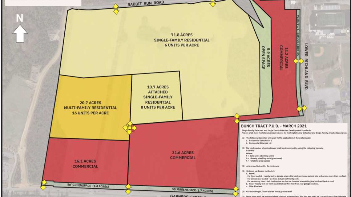 Rabbit Run development plan could bring more than 500 new homes to Lower Richland