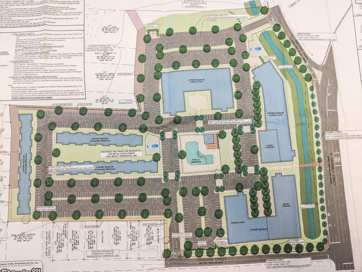 Site plan for the mixed use development proposed for the Capital City Stadium site