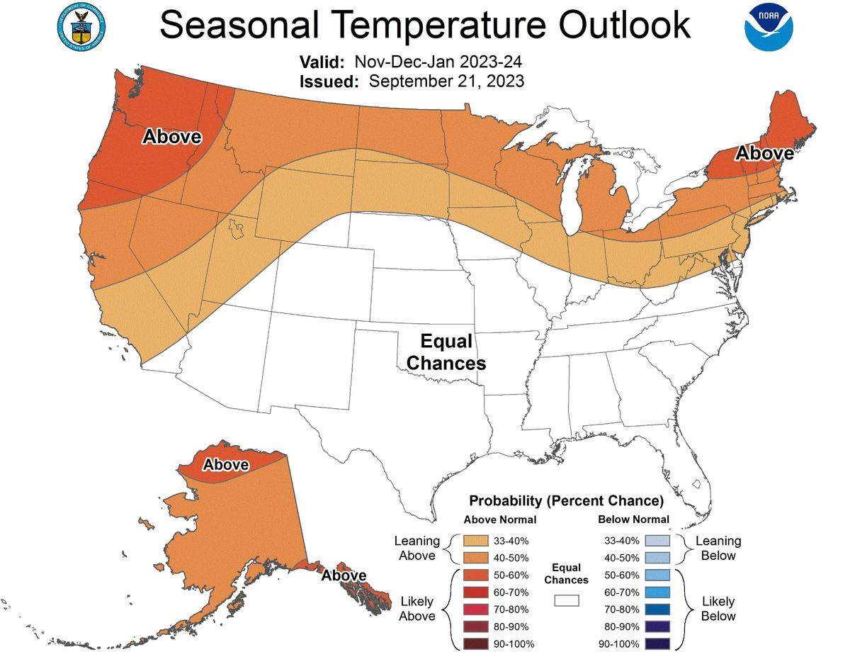 A map that shows temperature forecasts for the U.S. from November through January.