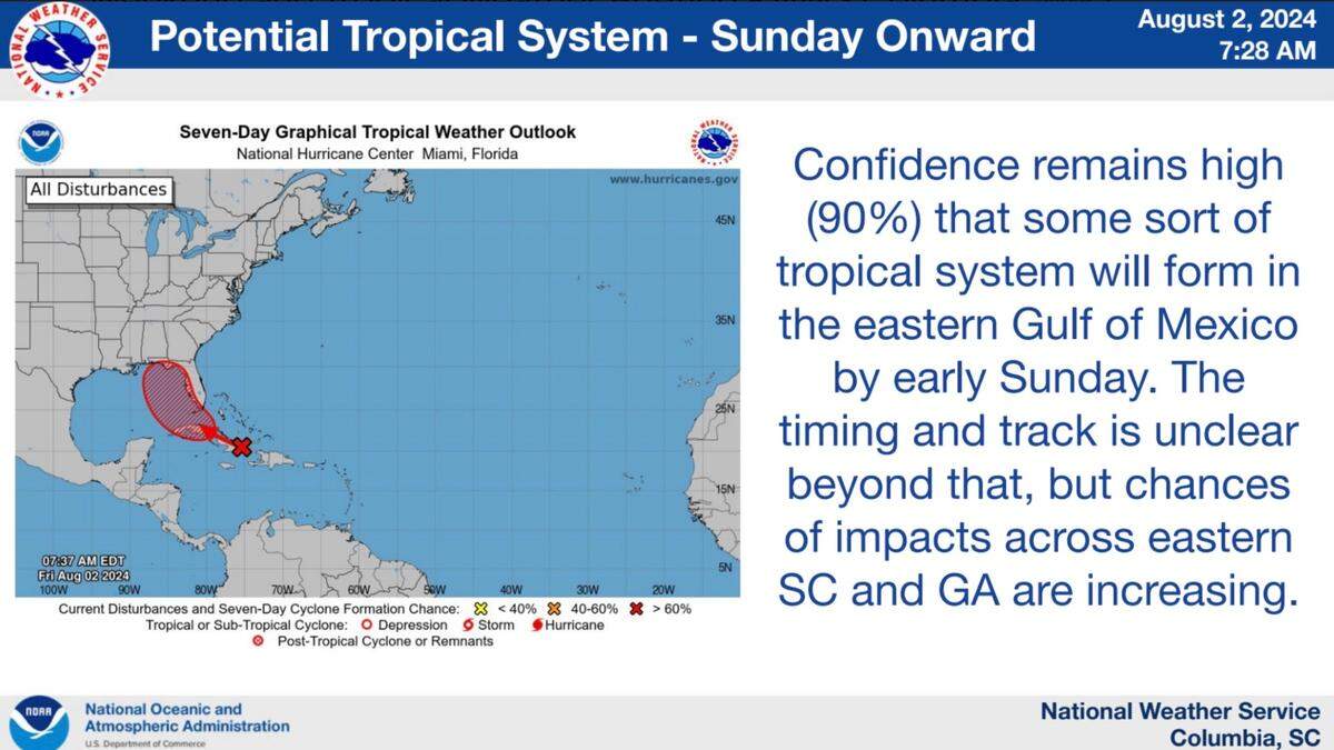 An image that illustrates the development of a possible tropical system in the Gulf of Mexico.